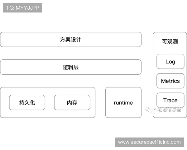 乐鱼体育网投最新注册流程与快速入门指南,帮助新手快速上手 乐鱼体育网投最新注册流程与快速入门指南,帮助新手快速上手