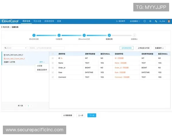 海星体育线上官网多平台同步登录与数据同步操作技巧