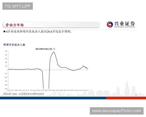 万象体育首页为用户提供丰富的体育数据分析和比赛预测信息
