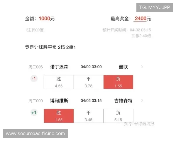中国竞彩网足彩网比分预测技巧,分享实用策略帮助玩家提升足球比赛竞猜的准确性 中国竞彩网足彩网比分预测技巧,分享实用策略帮助玩家提升足球比赛竞猜的准确性