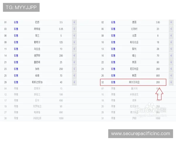 掌握世界杯体彩竞彩玩法的实用技巧:提升投注成功率的关键方法 掌握世界杯体彩竞彩玩法的实用技巧:提升投注成功率的关键方法